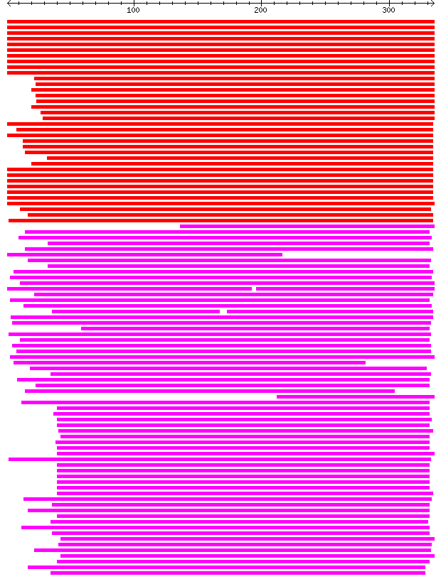 blast image